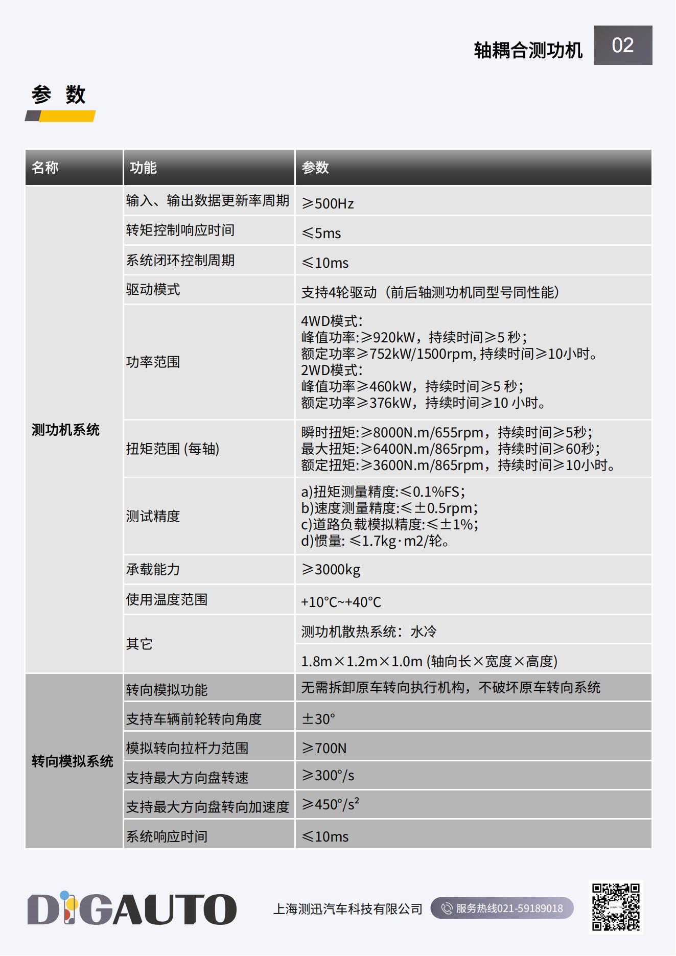 2.轴耦合测功机 设备简介_03.jpg