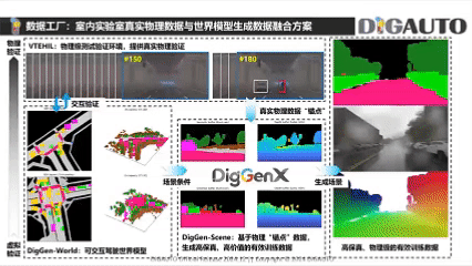 DIGGENX改.gif