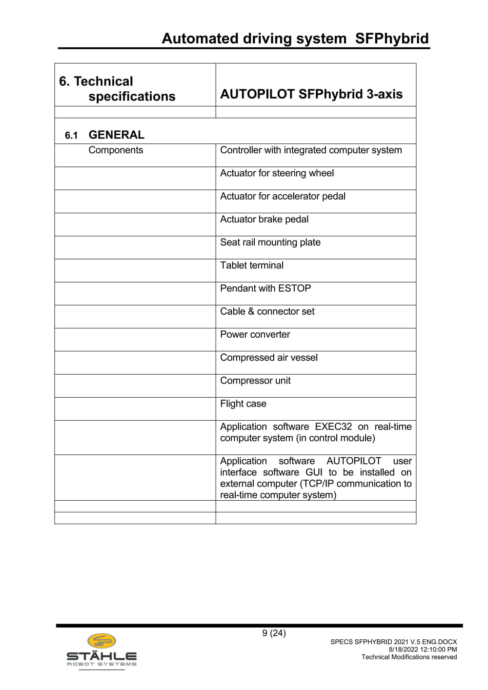 SPECS SfpHybrid 2021 v.5 eng_09.jpg