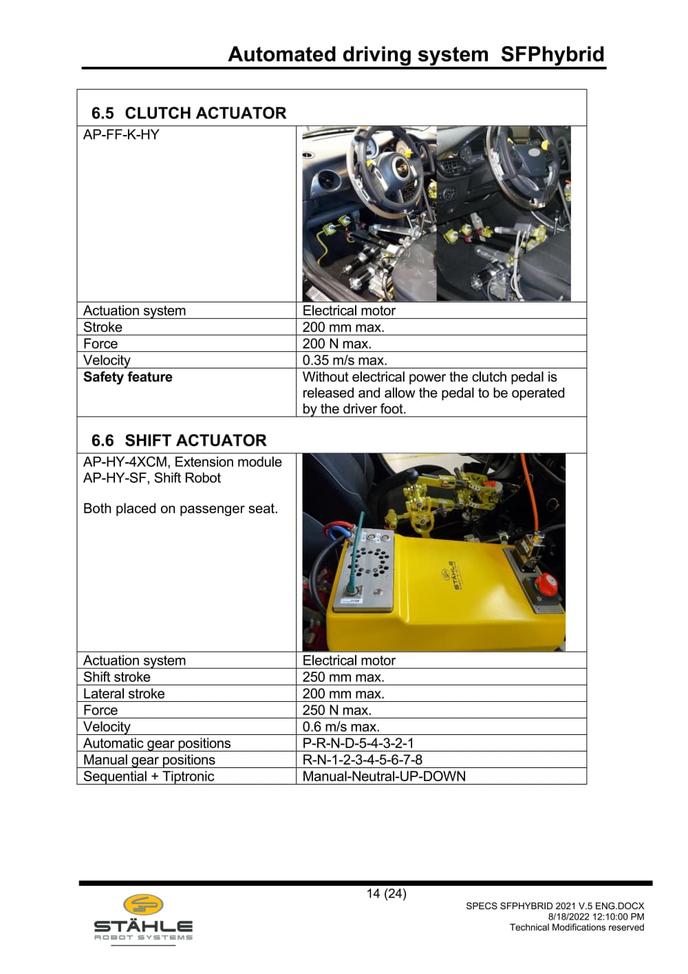 SPECS SfpHybrid 2021 v.5 eng_14.jpg