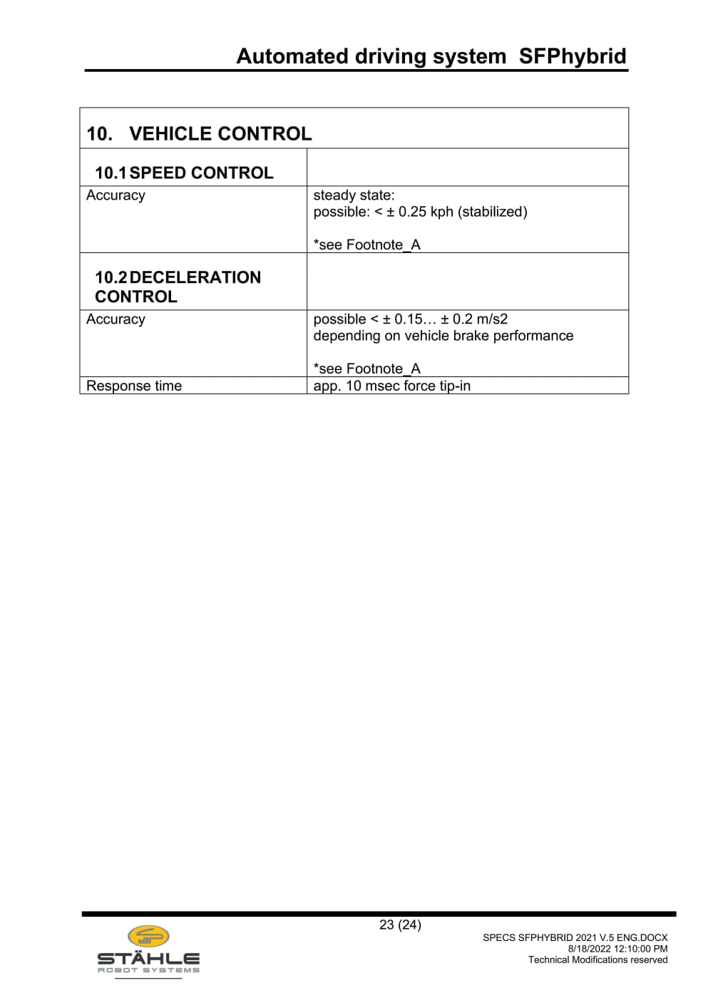 SPECS SfpHybrid 2021 v.5 eng_23.jpg